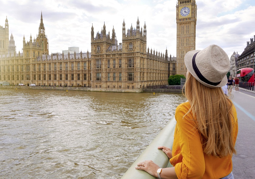 Tourism,In,London.,Back,View,Of,Traveler,Girl,Enjoying,Sight